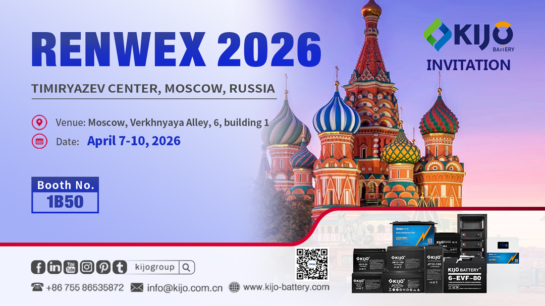 تبرز KIJO في RENWEX 2026 في روسيا، وتوسع وجودها في أوروبا الشرقية بشكل أكبر (1)